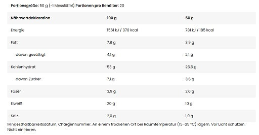 FA Nutrition WOW protein Pancakes 1000g