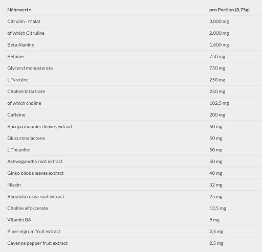 FA Nutrition Xtreme Napalm PreContest PUMP - 350g Dragon Fruit